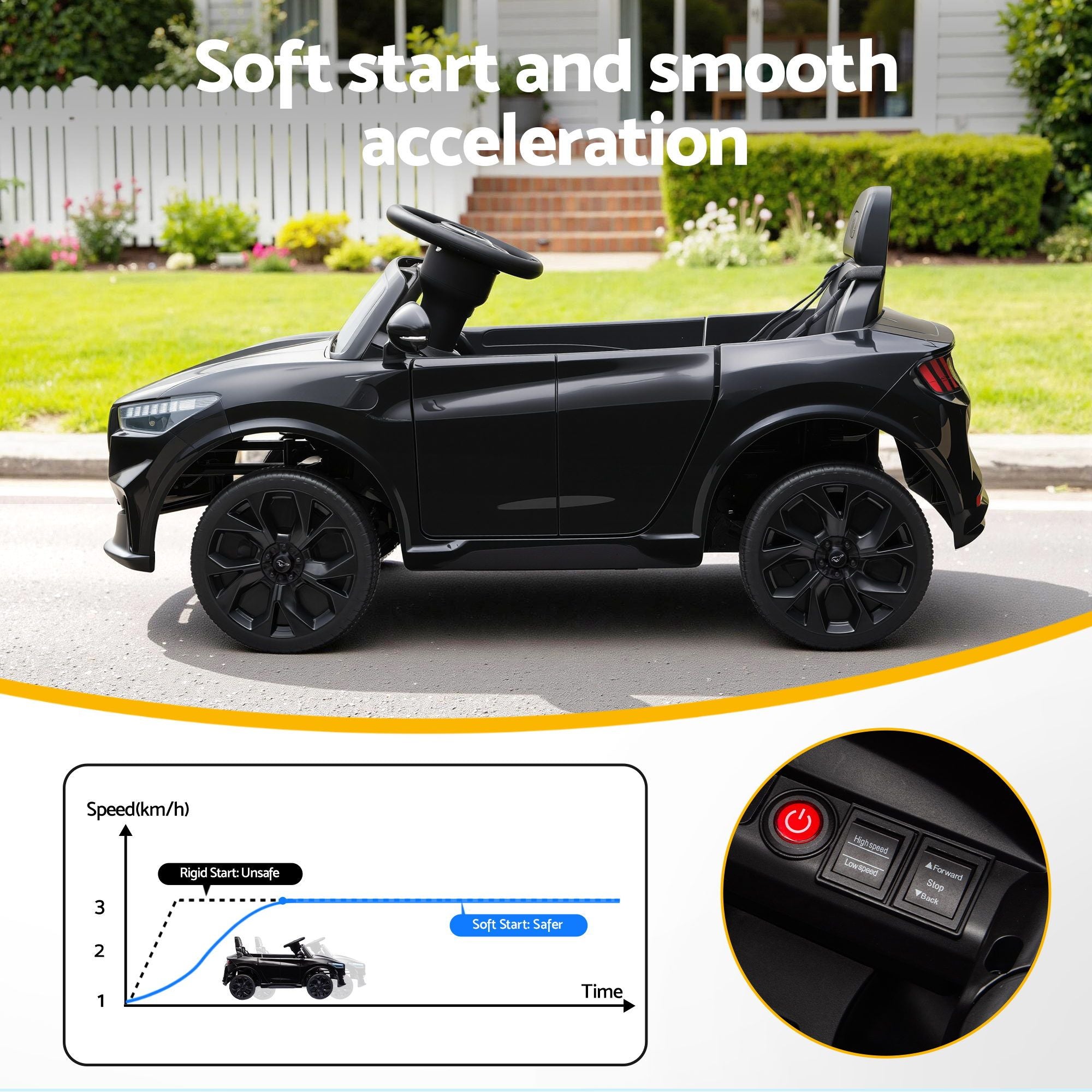 Kids Ride On Car 12V Licensed Ford Electric Toy with Remote Control Horn Music 97x61cm Black