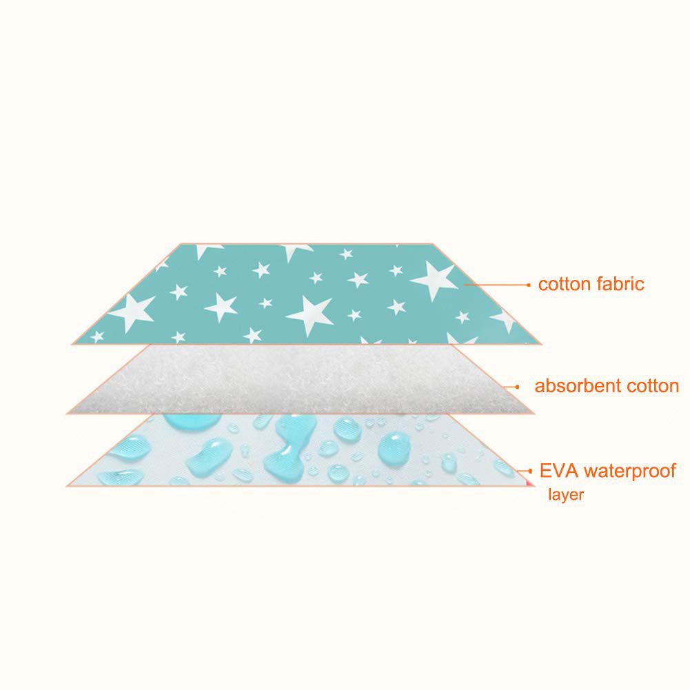 2PCS Waterproof Baby Crib Pad Leak Proof Infant Mattress Pad Soft Baby Mat